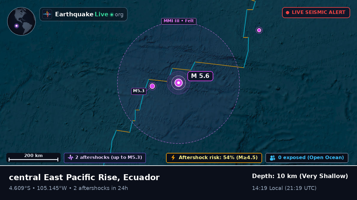 South Pacific Ocean (Ecuador)