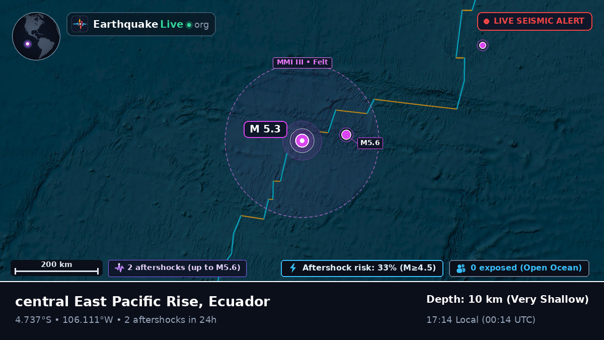 South Pacific Ocean (Ecuador)