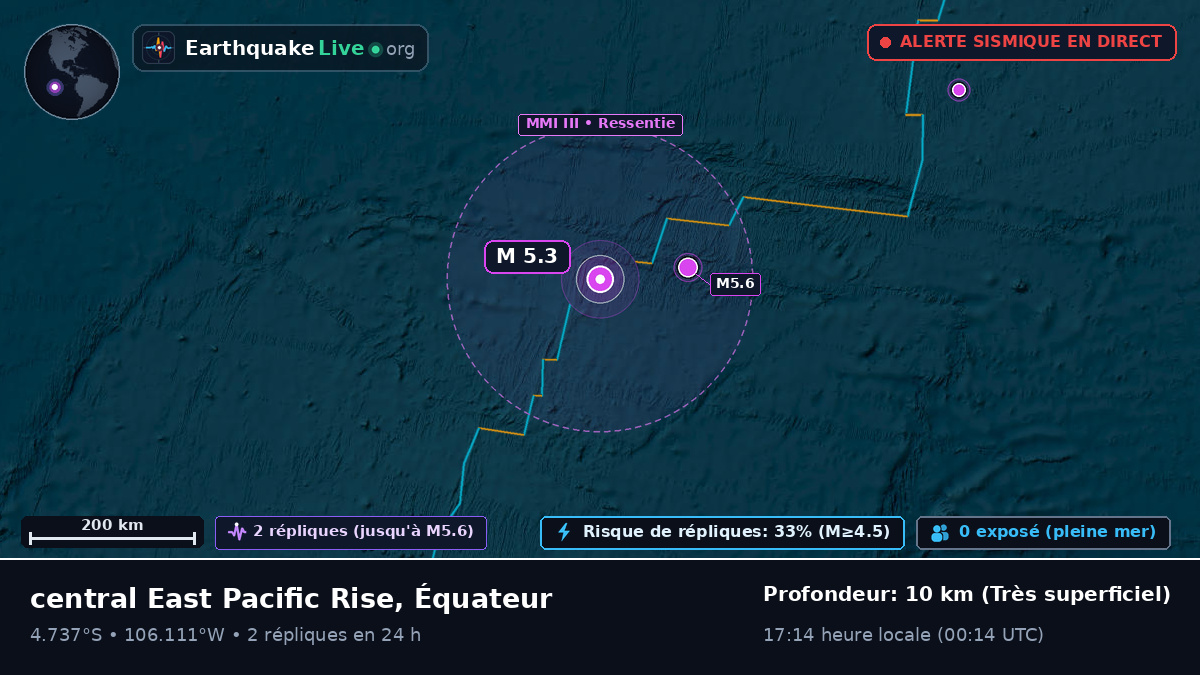 Océan Pacifique Sud (Équateur)