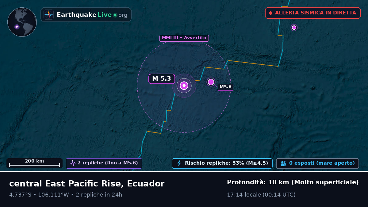 Oceano Pacifico meridionale (Ecuador)