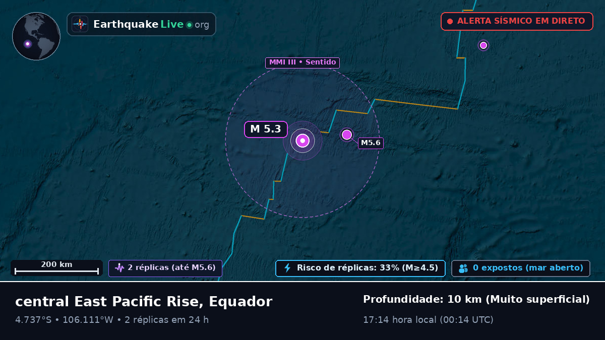 Oceano Pacífico Sul (Equador)