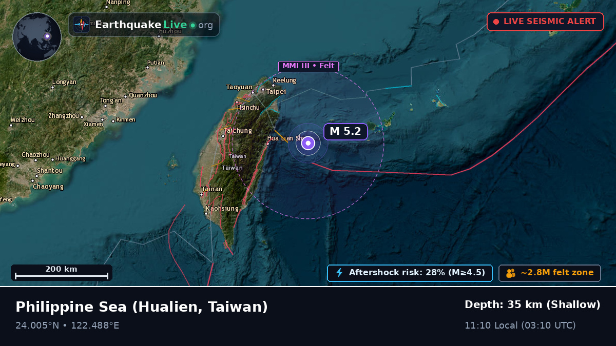 Philippine Sea (Taiwan)