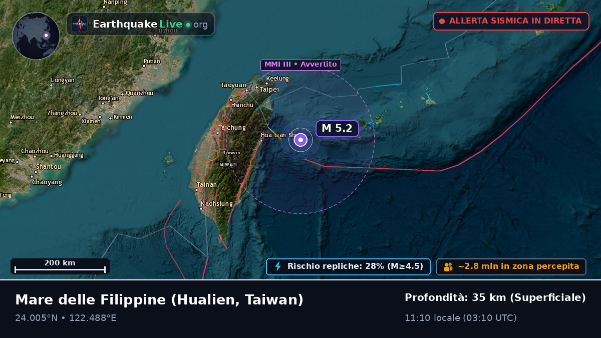 Mare delle Filippine (Taiwan)