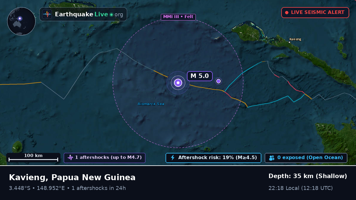Off the coast of Kavieng, Papua New Guinea