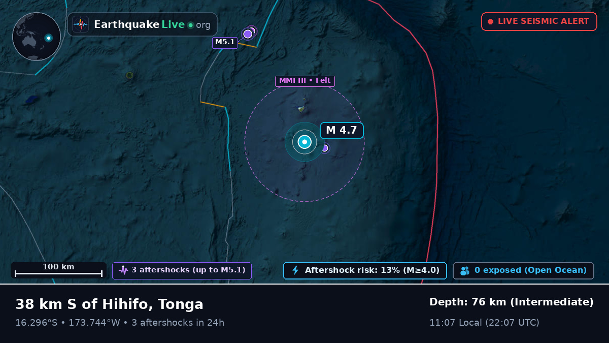 South Pacific Ocean (Tonga)