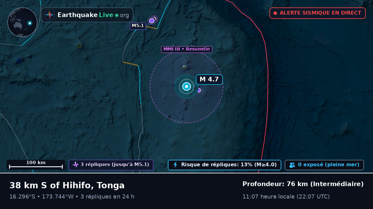 Océan Pacifique Sud (Tonga)