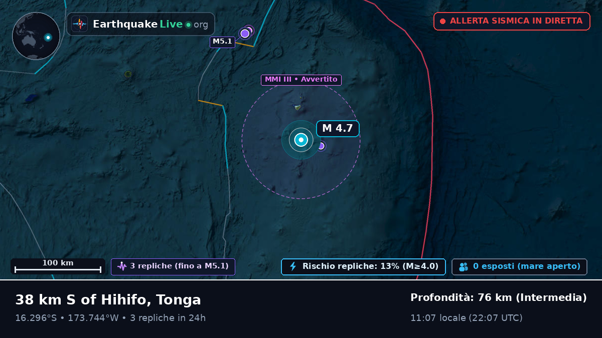 Oceano Pacifico meridionale (Tonga)