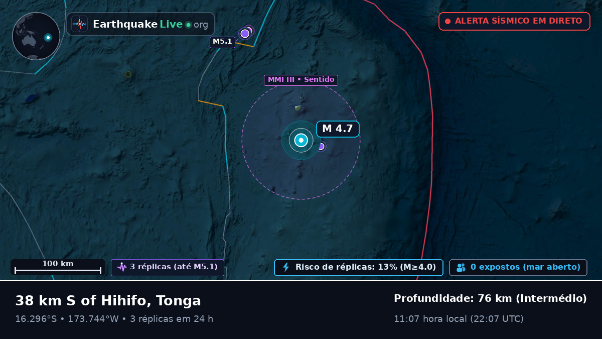 Oceano Pacífico Sul (Tonga)
