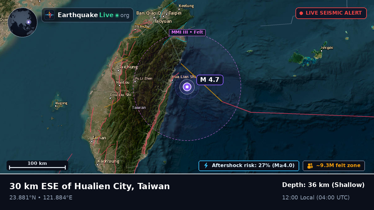 Off the coast of Hualien, Taiwan