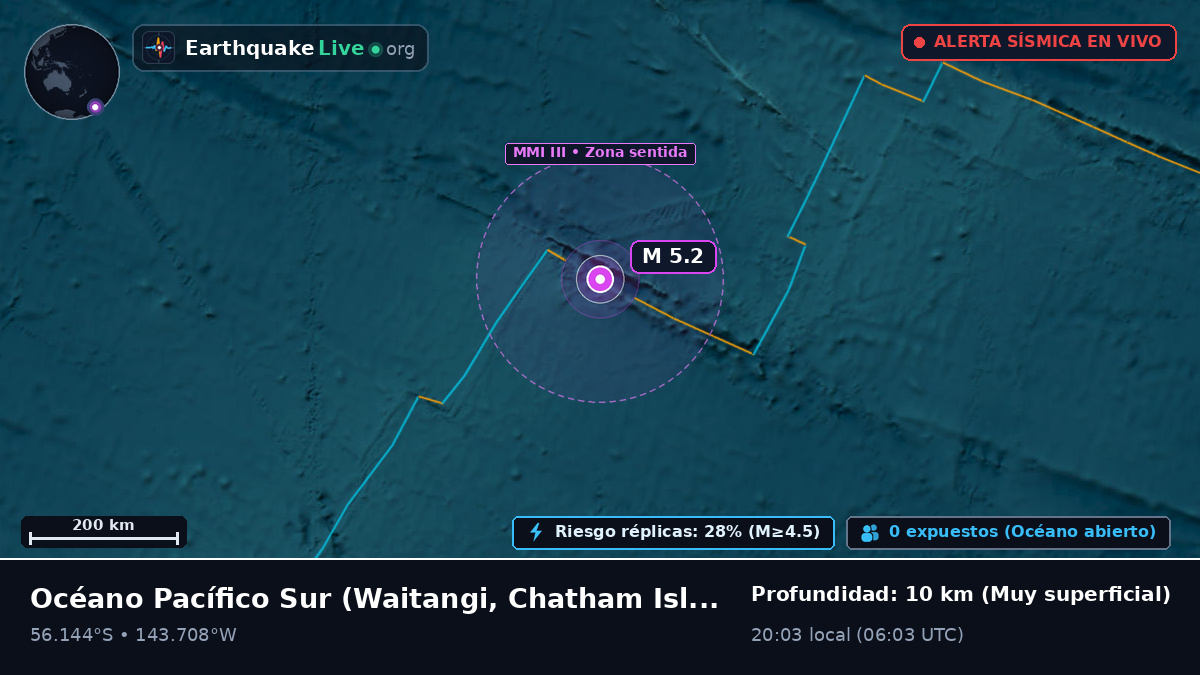 Océano Pacífico Sur (Chatham Islands)
