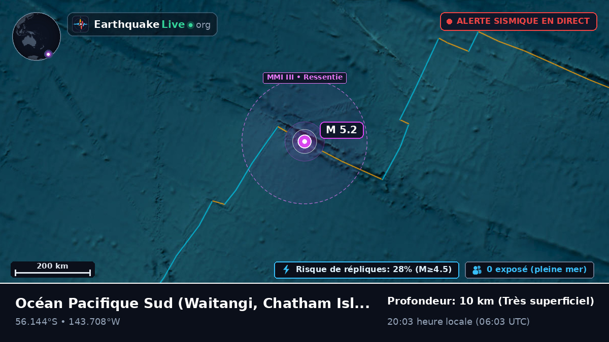 Océan Pacifique Sud (Chatham Islands)