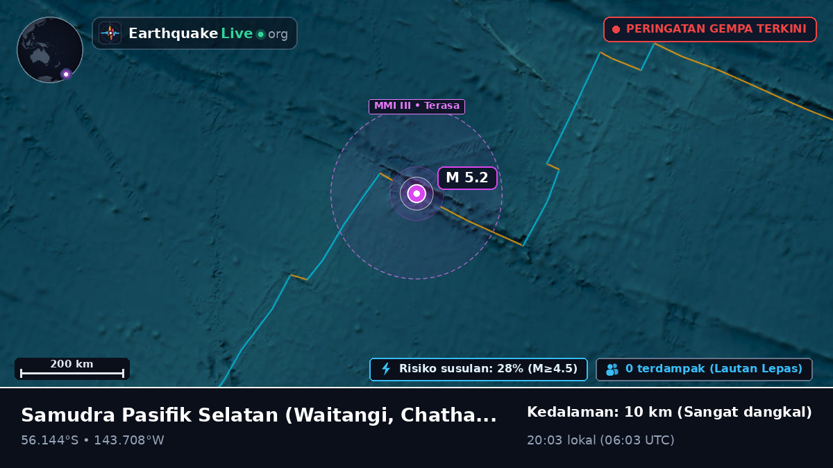 Samudra Pasifik Selatan (Chatham Islands)