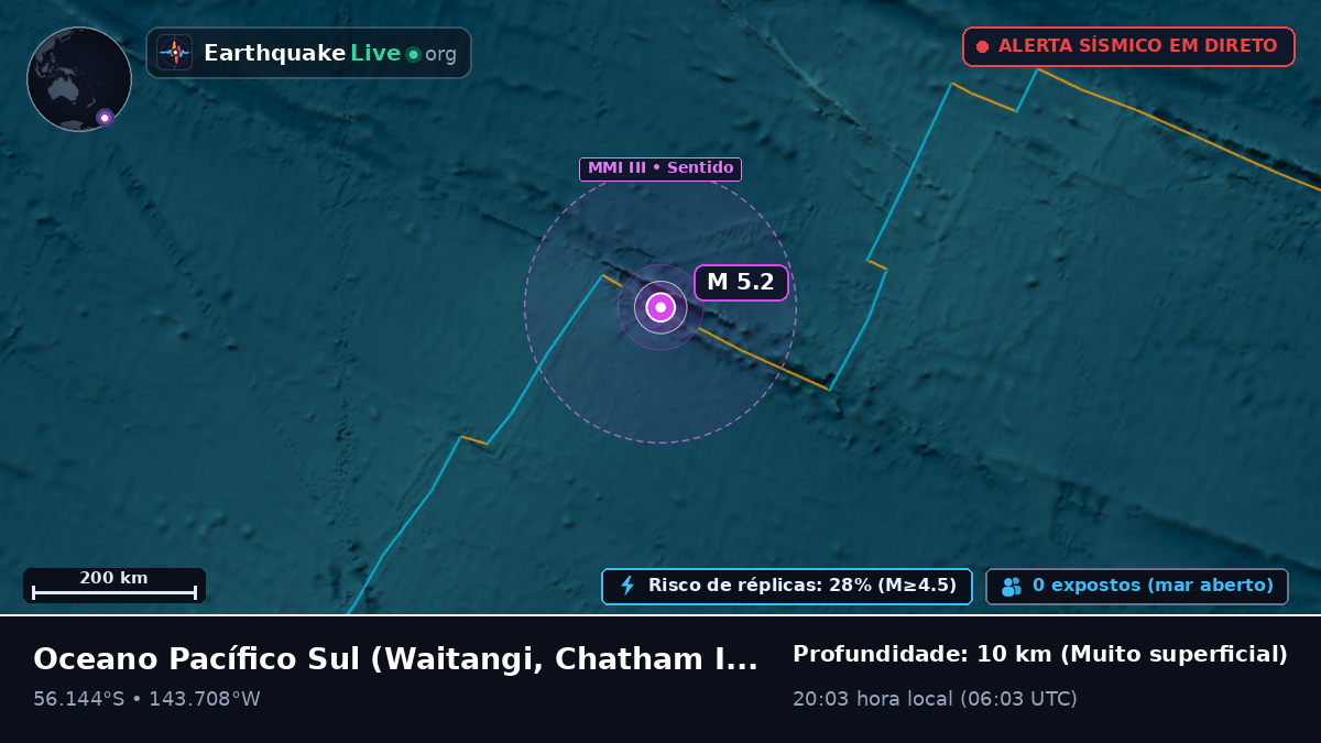 Oceano Pacífico Sul (Chatham Islands)