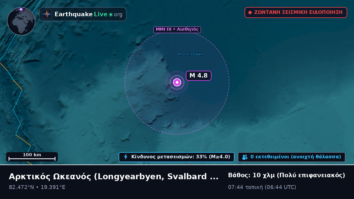 Αρκτικός Ωκεανός (Svalbard and Jan Mayen Islands)
