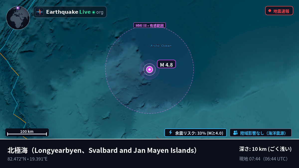 北極海 (Svalbard and Jan Mayen Islands)