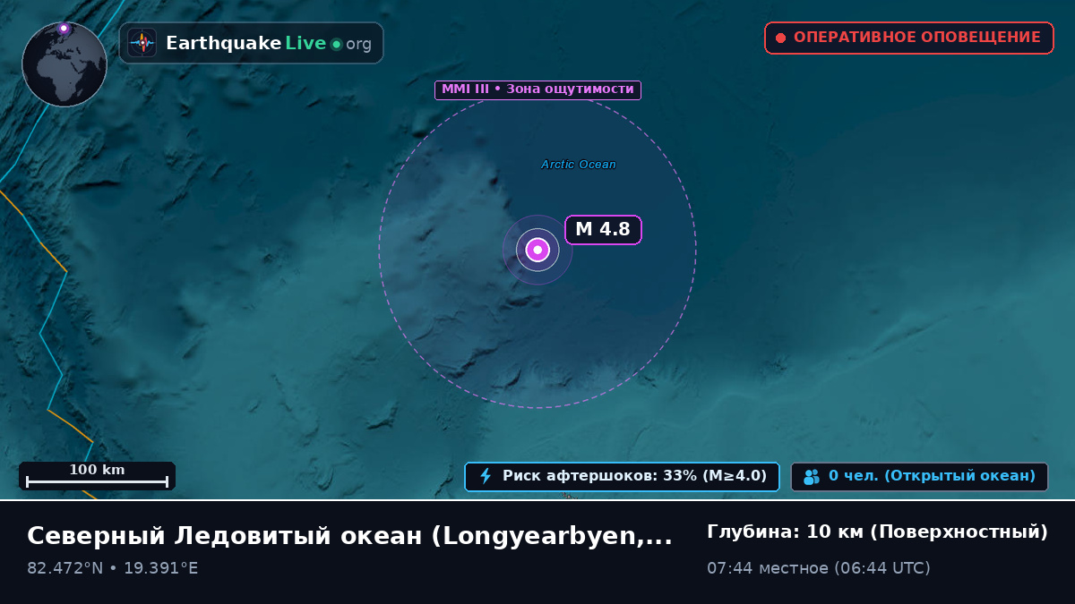 Северный Ледовитый океан (Svalbard and Jan Mayen Islands)