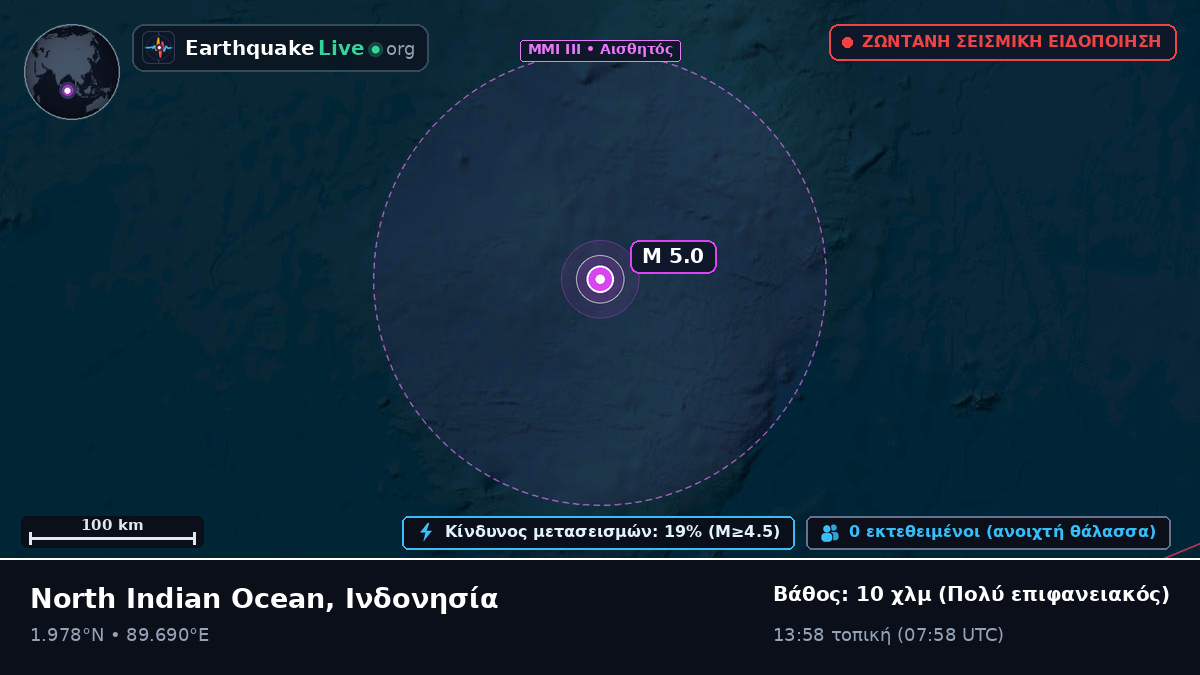 Ινδικός Ωκεανός (Ινδονησία)
