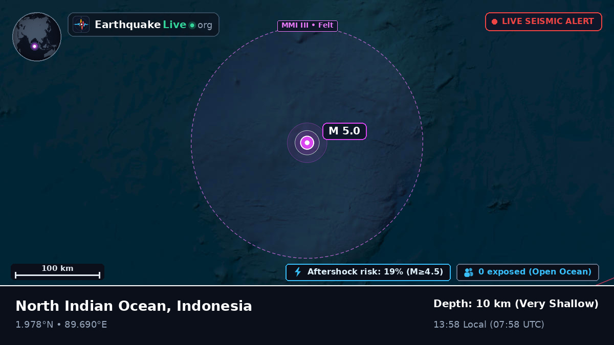 Indian Ocean (Indonesia)