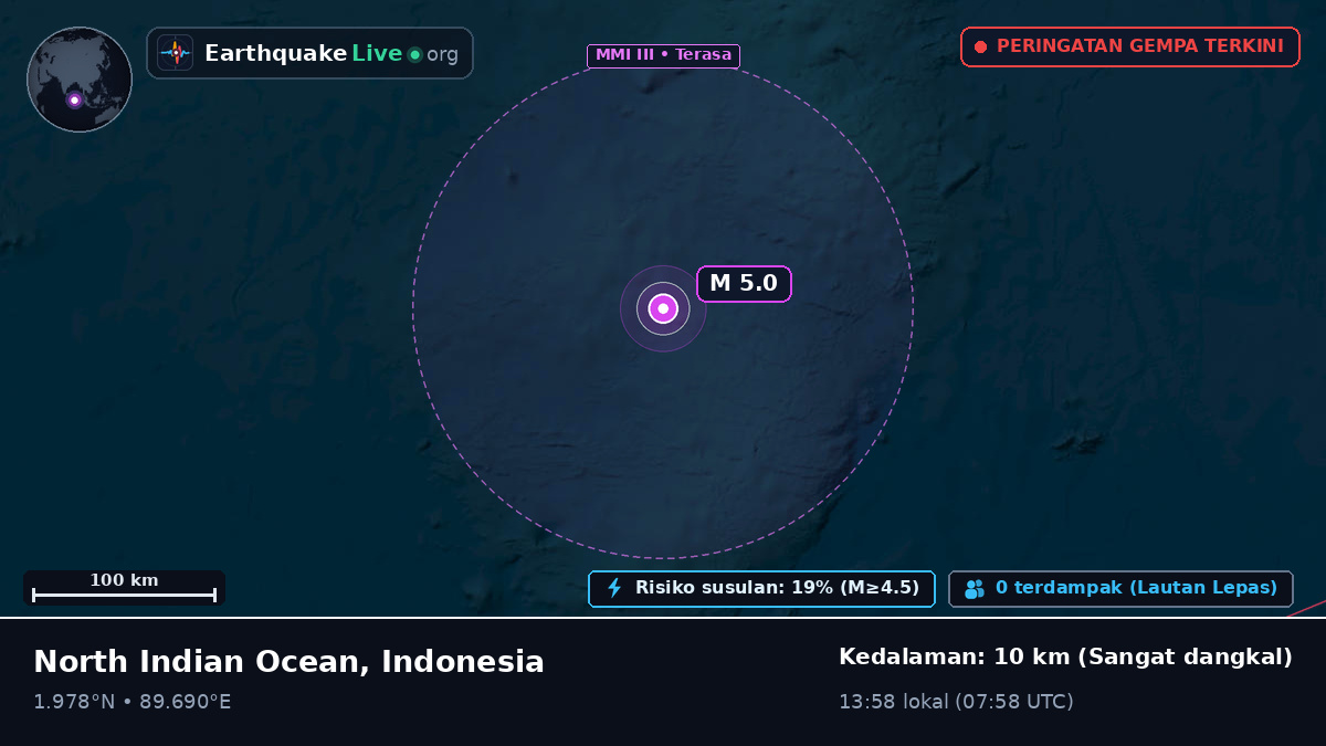 Samudra Hindia (Indonesia)