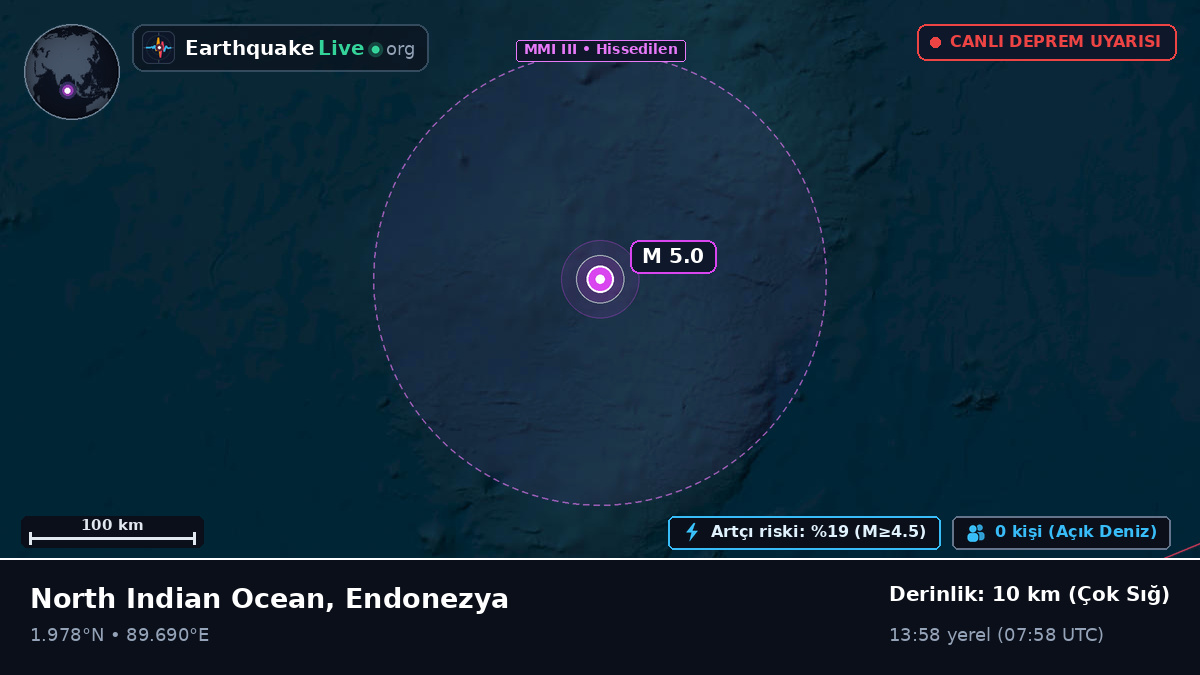 Hint Okyanusu (Endonezya)