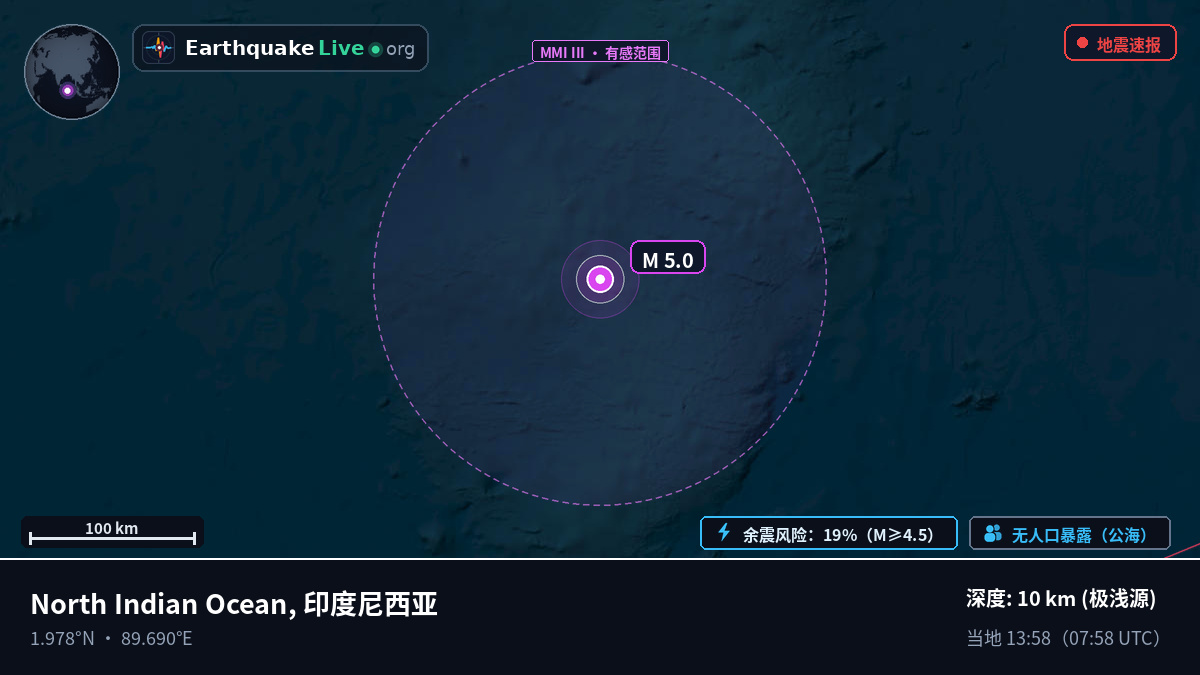 印度洋 (印度尼西亚)