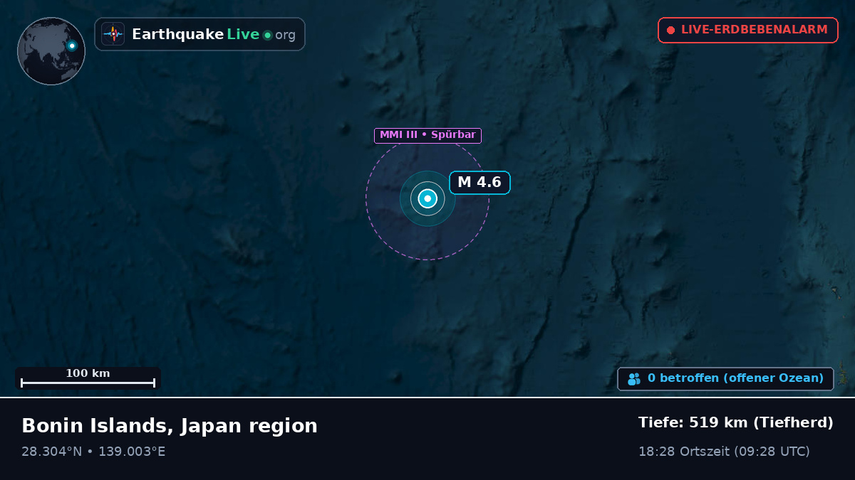 Nordpazifik (Japan)