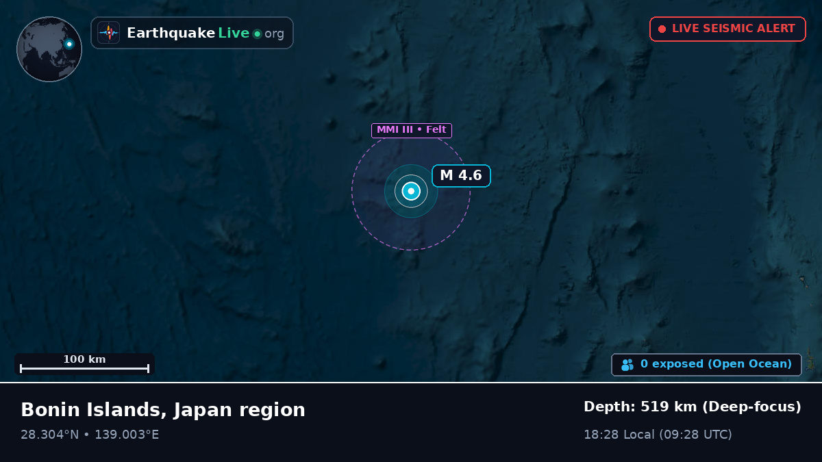 North Pacific Ocean (Japan)