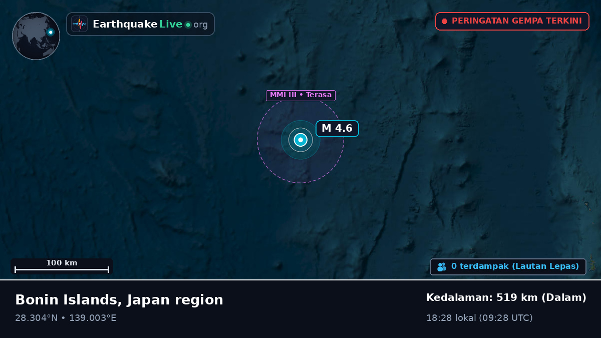 Samudra Pasifik Utara (Jepang)