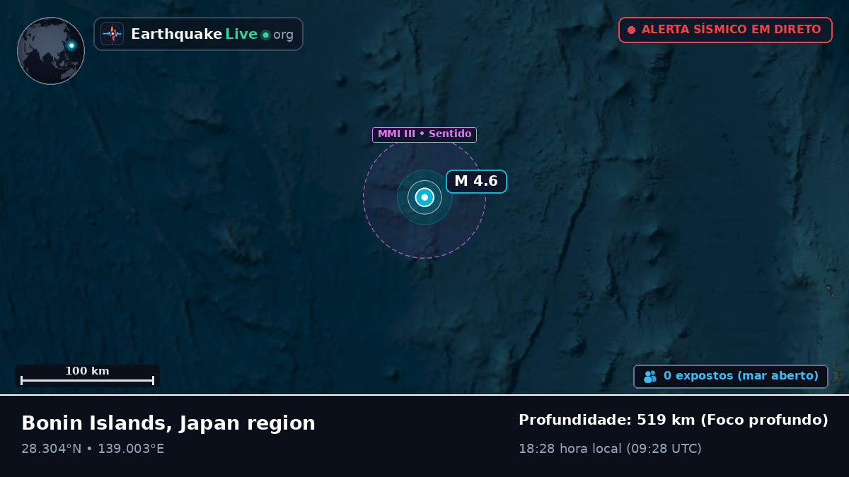 Oceano Pacífico Norte (Japão)