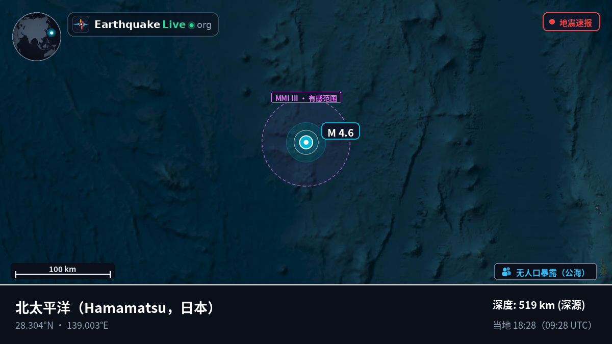 北太平洋 (日本)