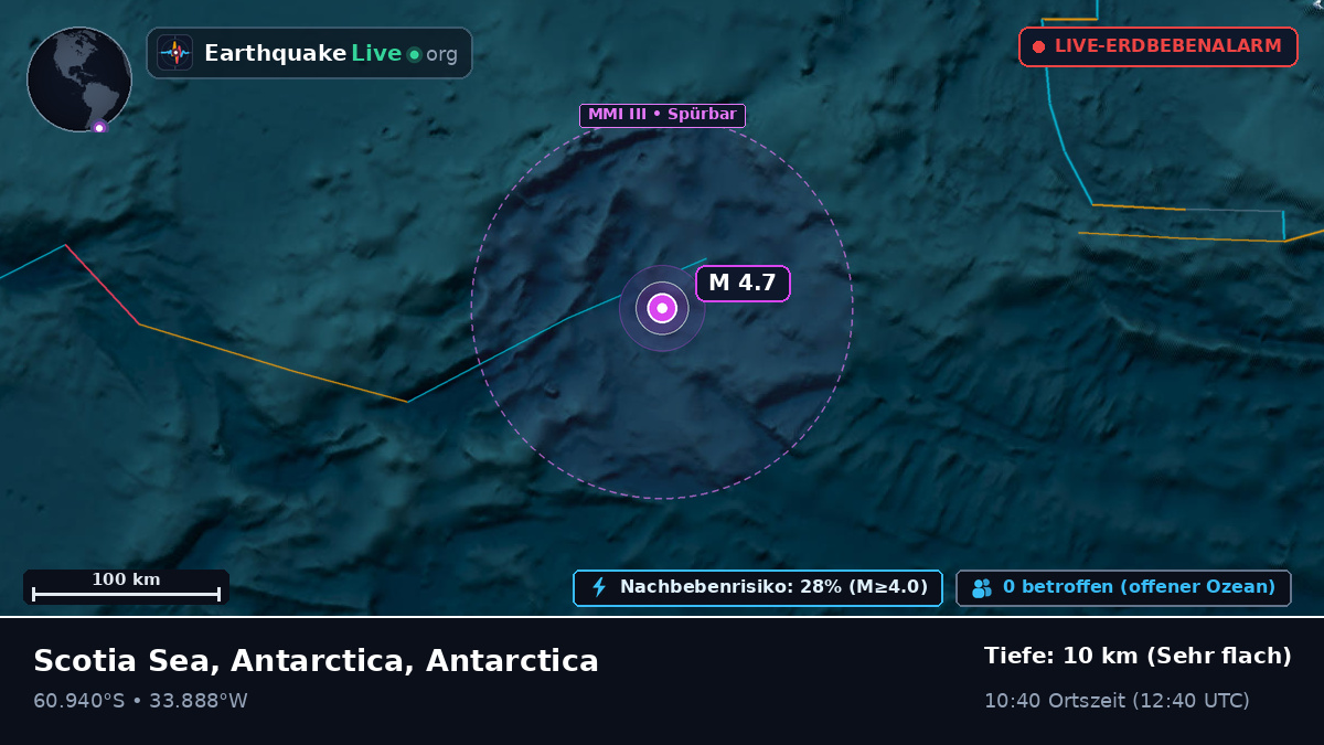 Südlicher Ozean (Antarctica)