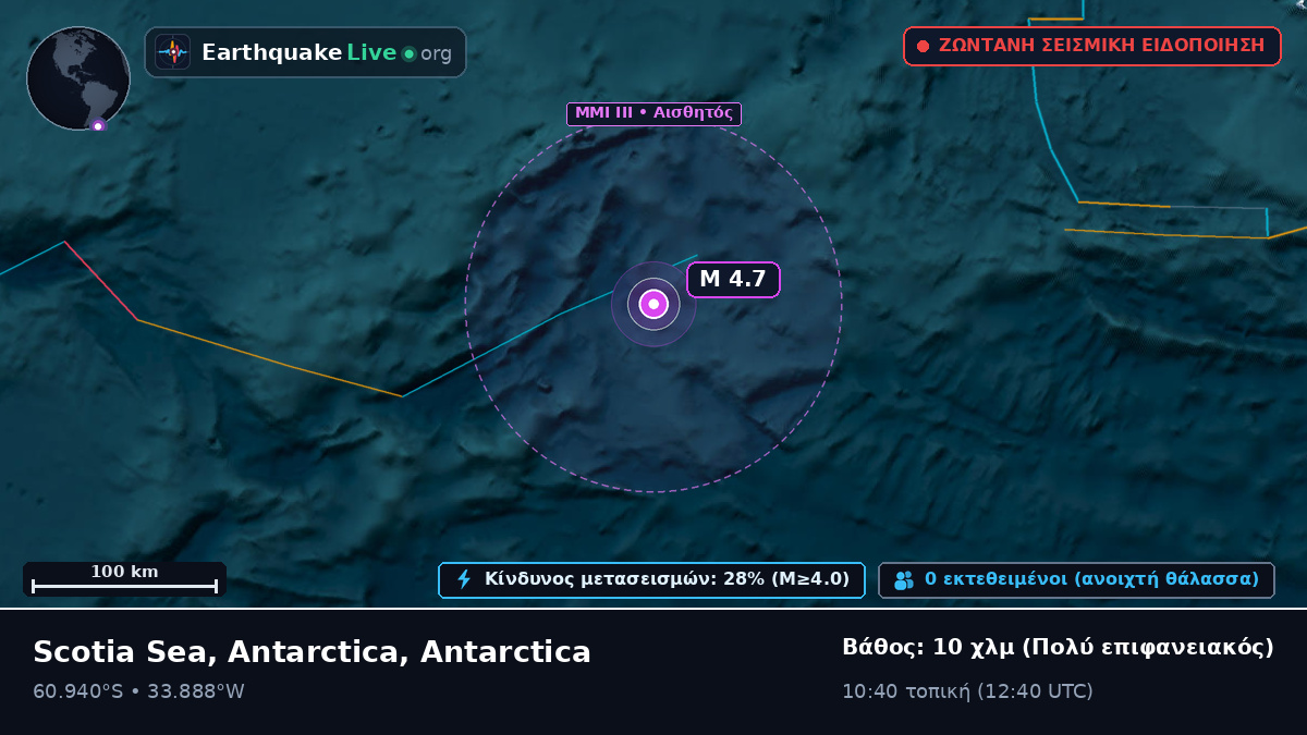 Νότιος Ωκεανός (Antarctica)