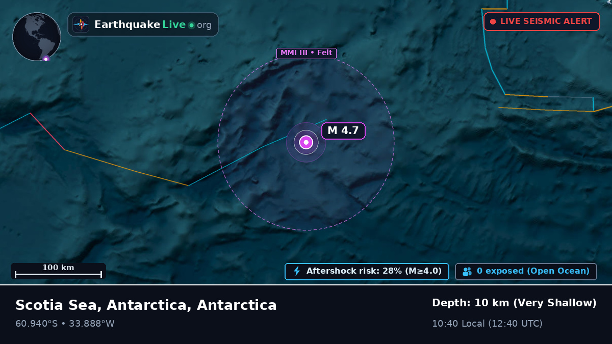 Southern Ocean (Antarctica)