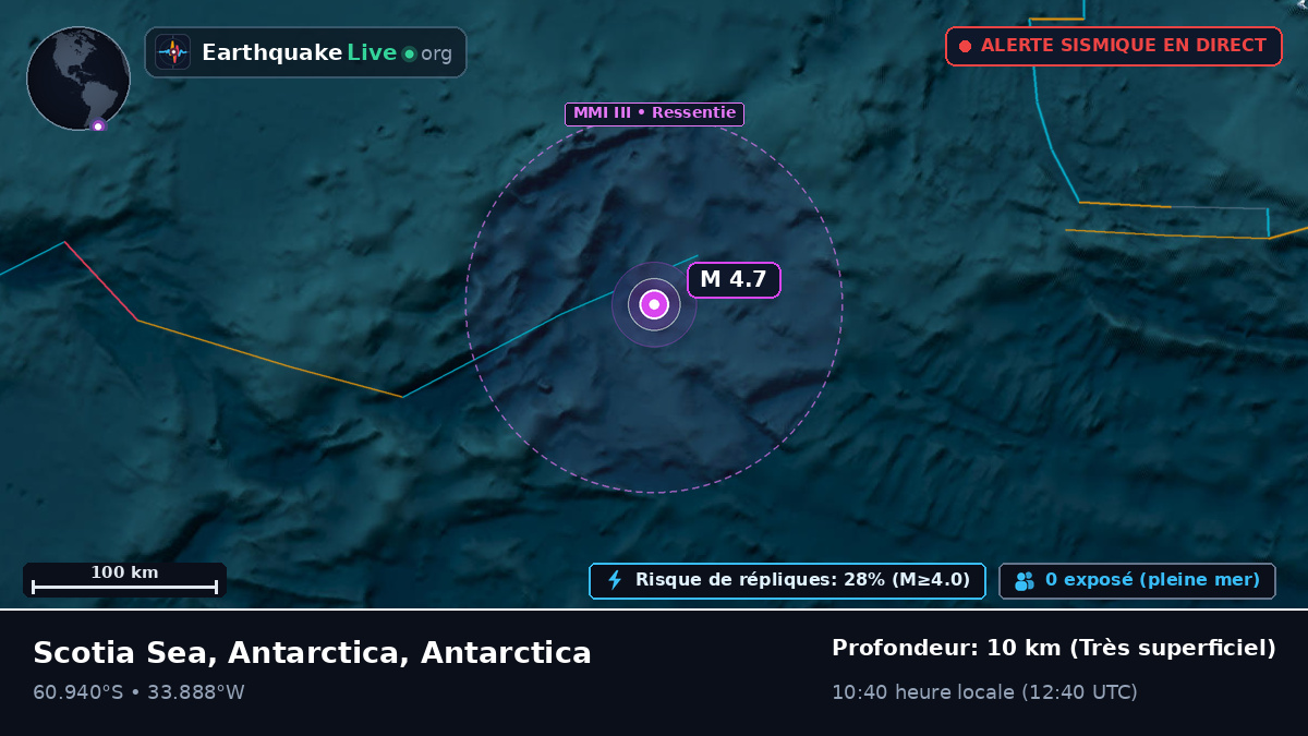 Océan Austral (Antarctica)