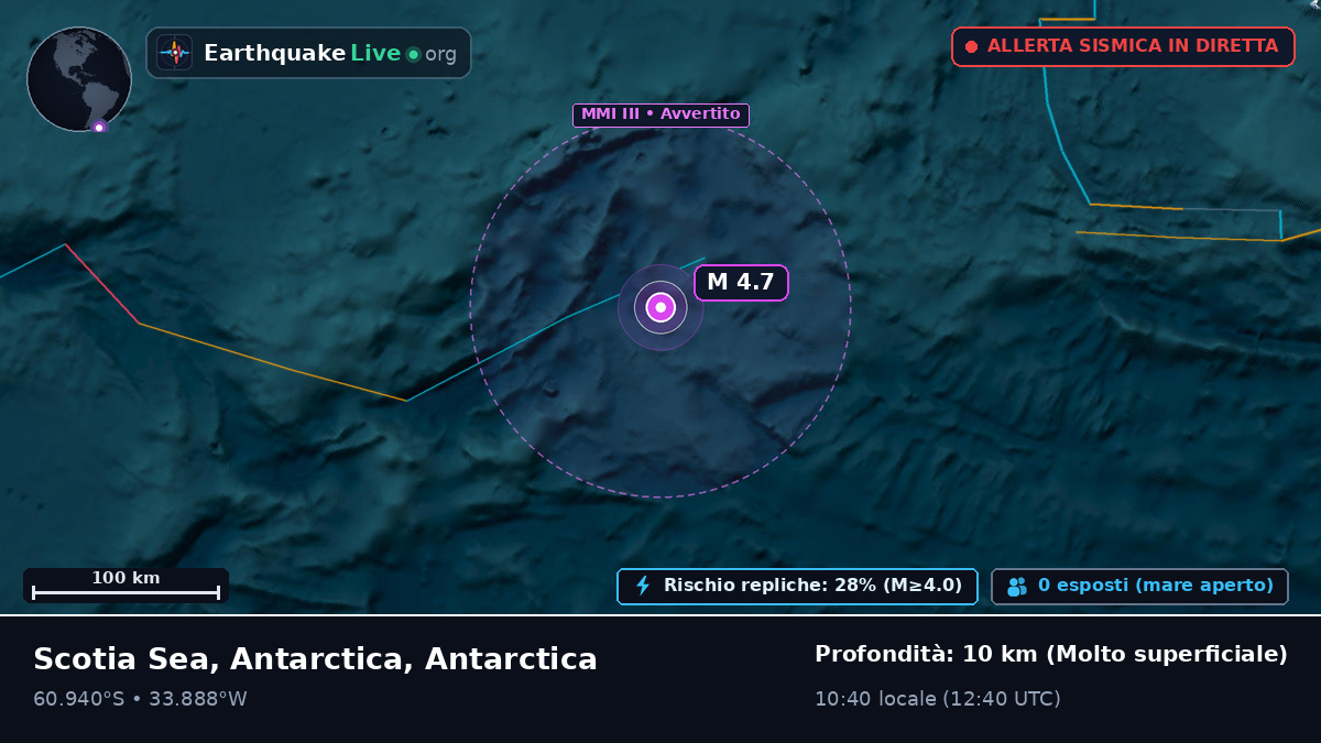 Oceano Antartico (Antarctica)