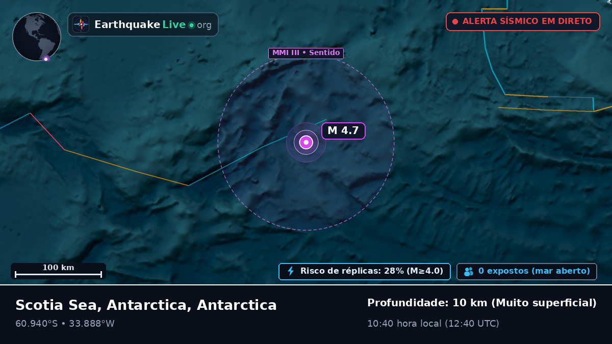 Oceano Antártico (Antarctica)