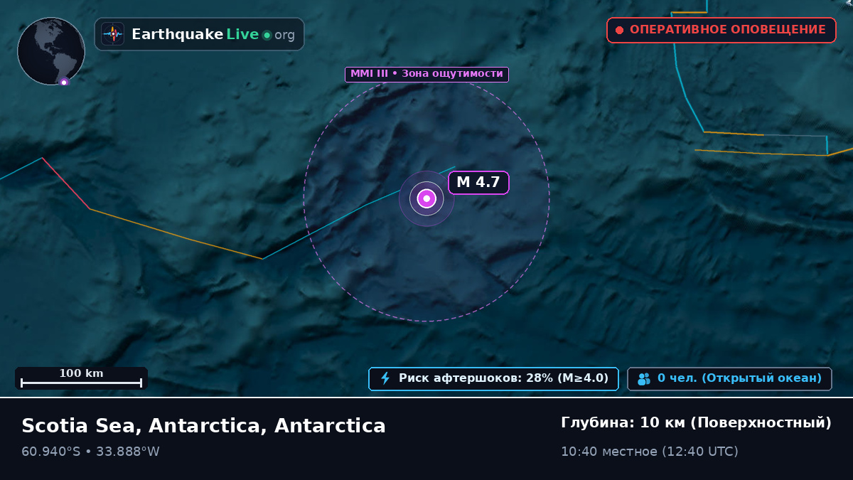 Южный океан (Antarctica)
