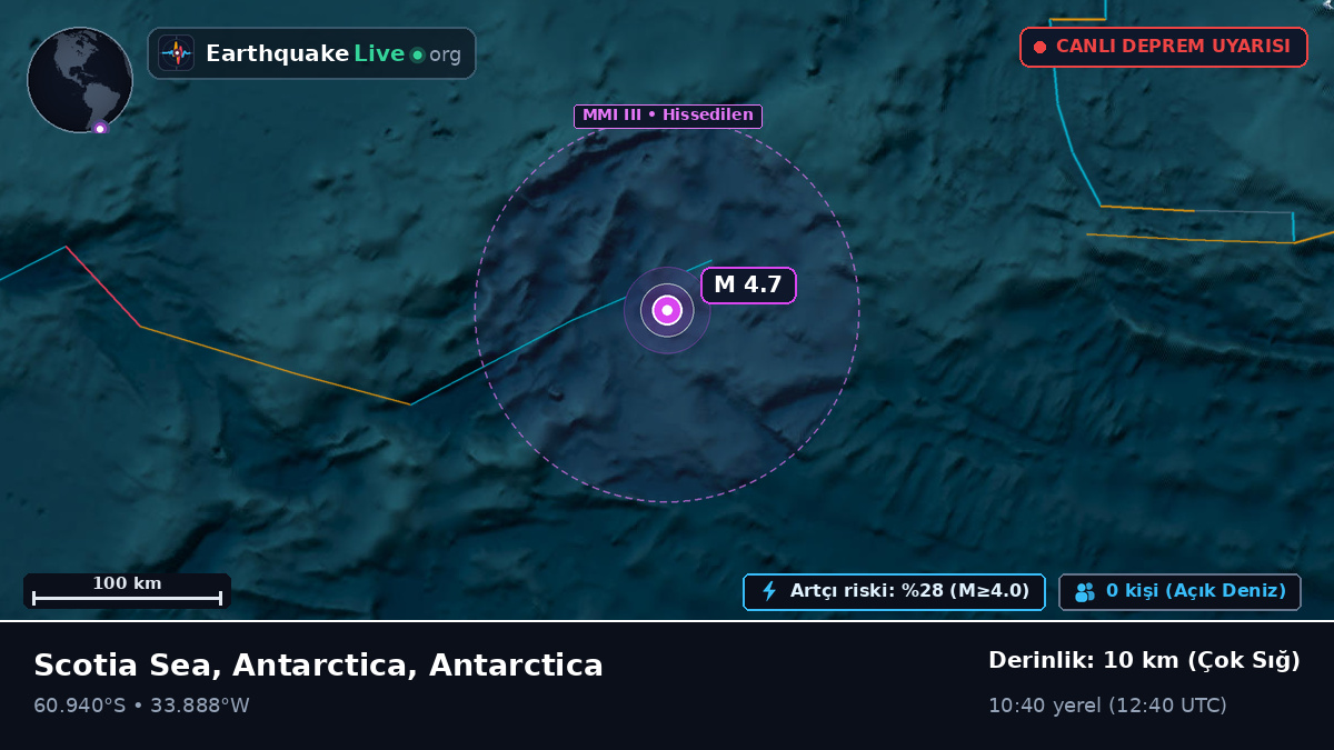 Güney Okyanusu (Antarctica)