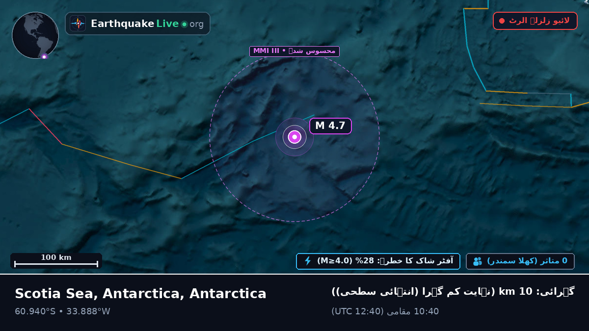 بحر منجمد جنوبی (Antarctica)