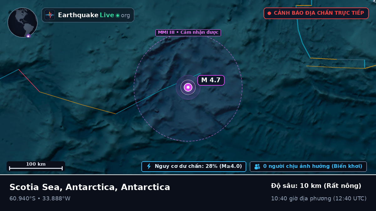 Nam Đại Dương (Antarctica)