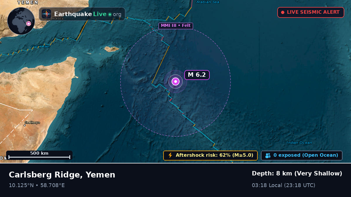 Indian Ocean (Yemen)