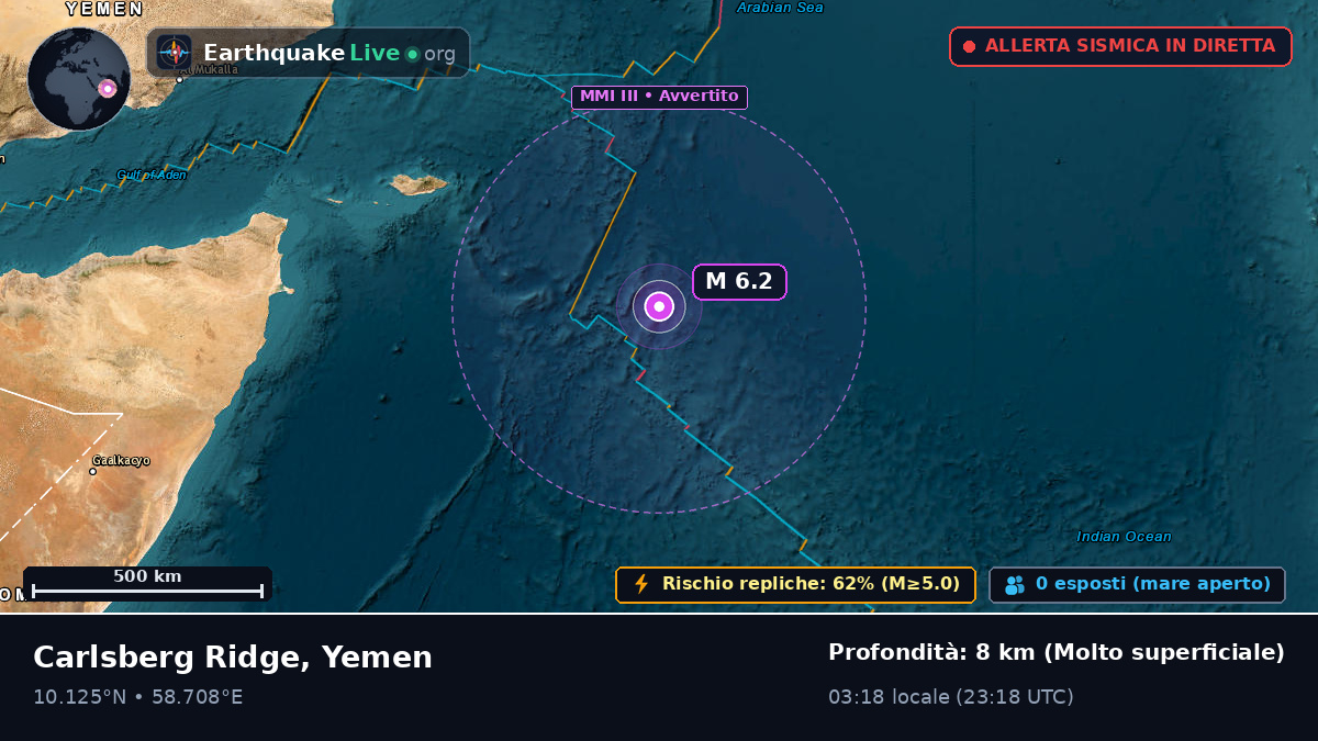 Oceano Indiano (Yemen)