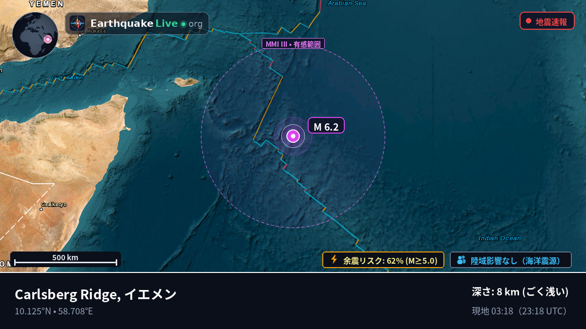 インド洋 (イエメン)