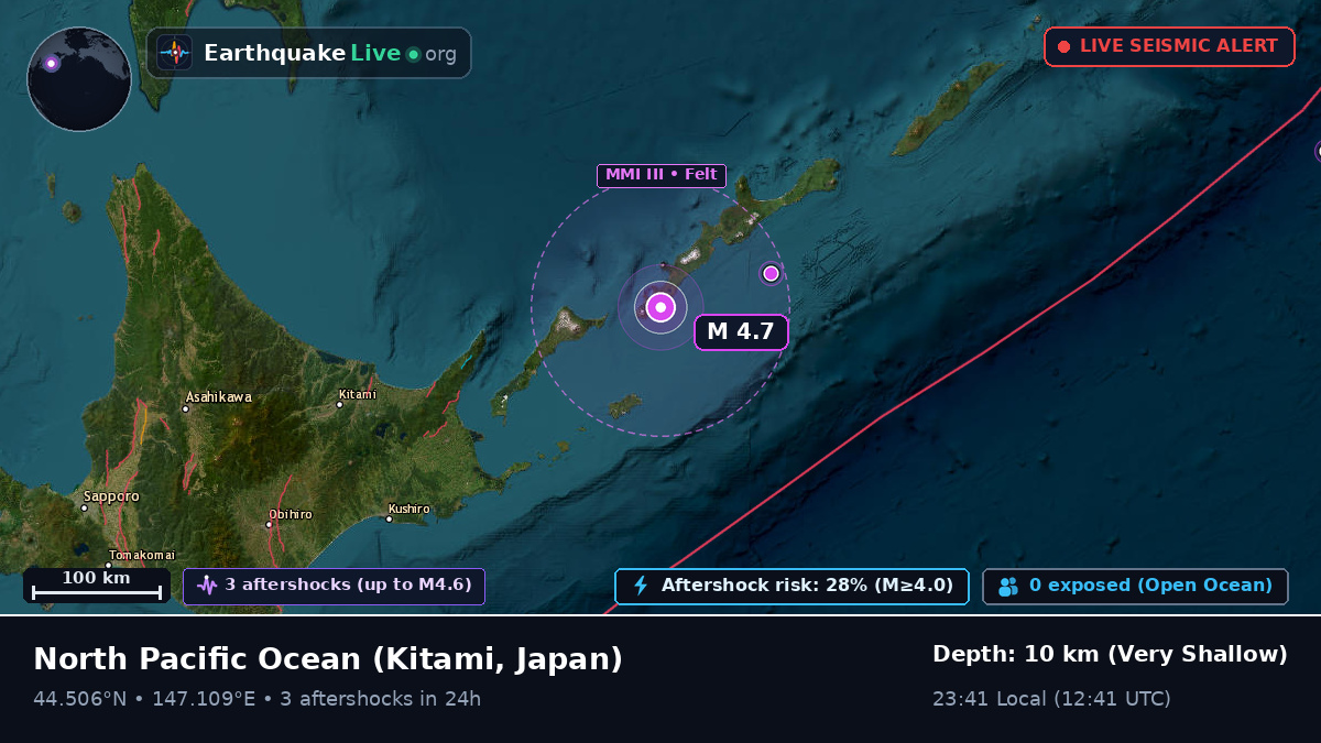 North Pacific Ocean (Japan)