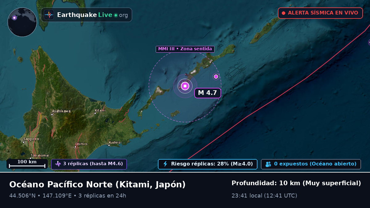 Océano Pacífico Norte (Japón)