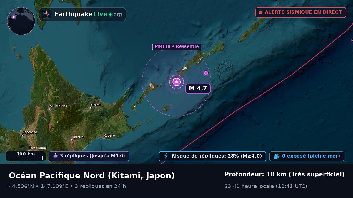 Océan Pacifique Nord (Japon)