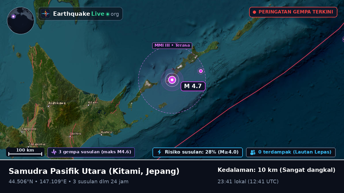 Samudra Pasifik Utara (Jepang)