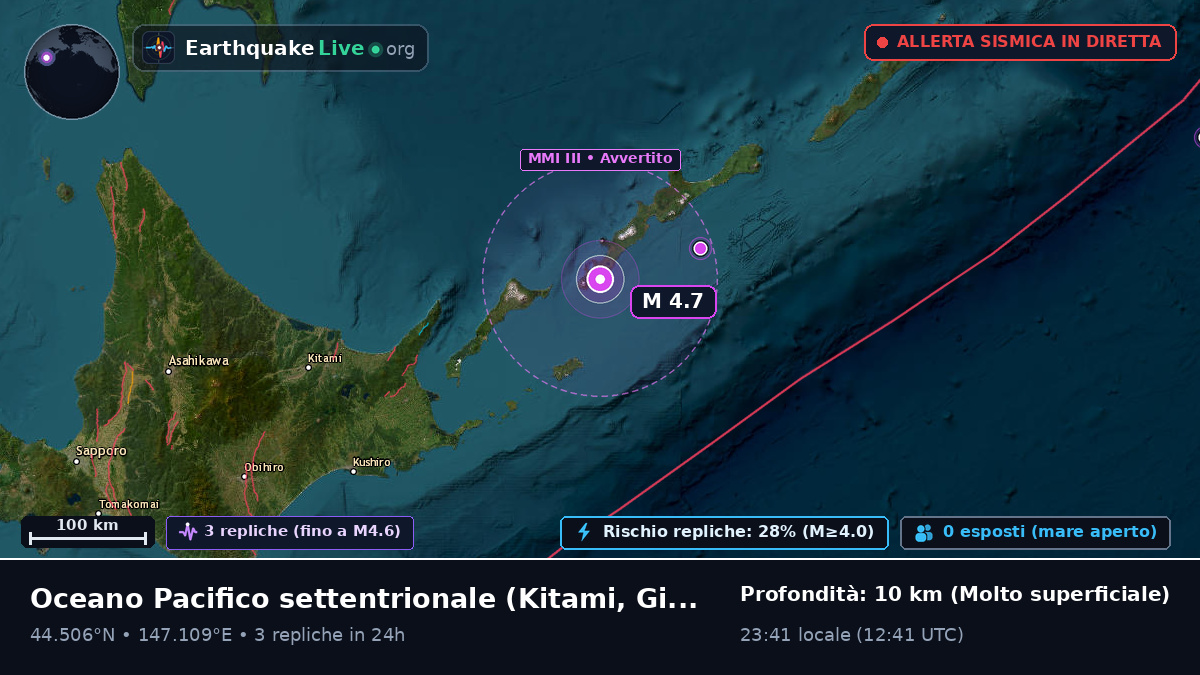 Oceano Pacifico settentrionale (Giappone)