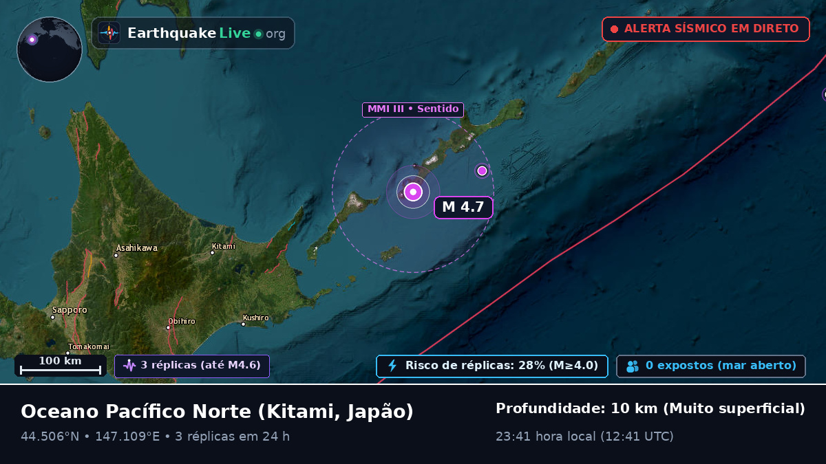 Oceano Pacífico Norte (Japão)