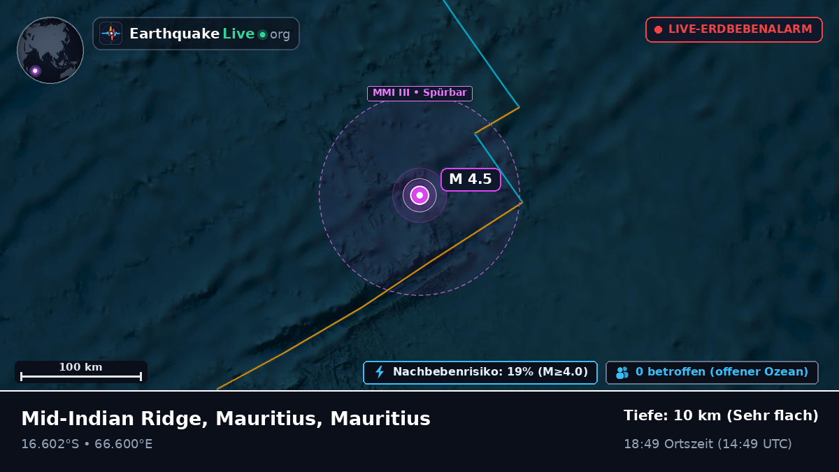 Indischer Ozean (Mauritius)